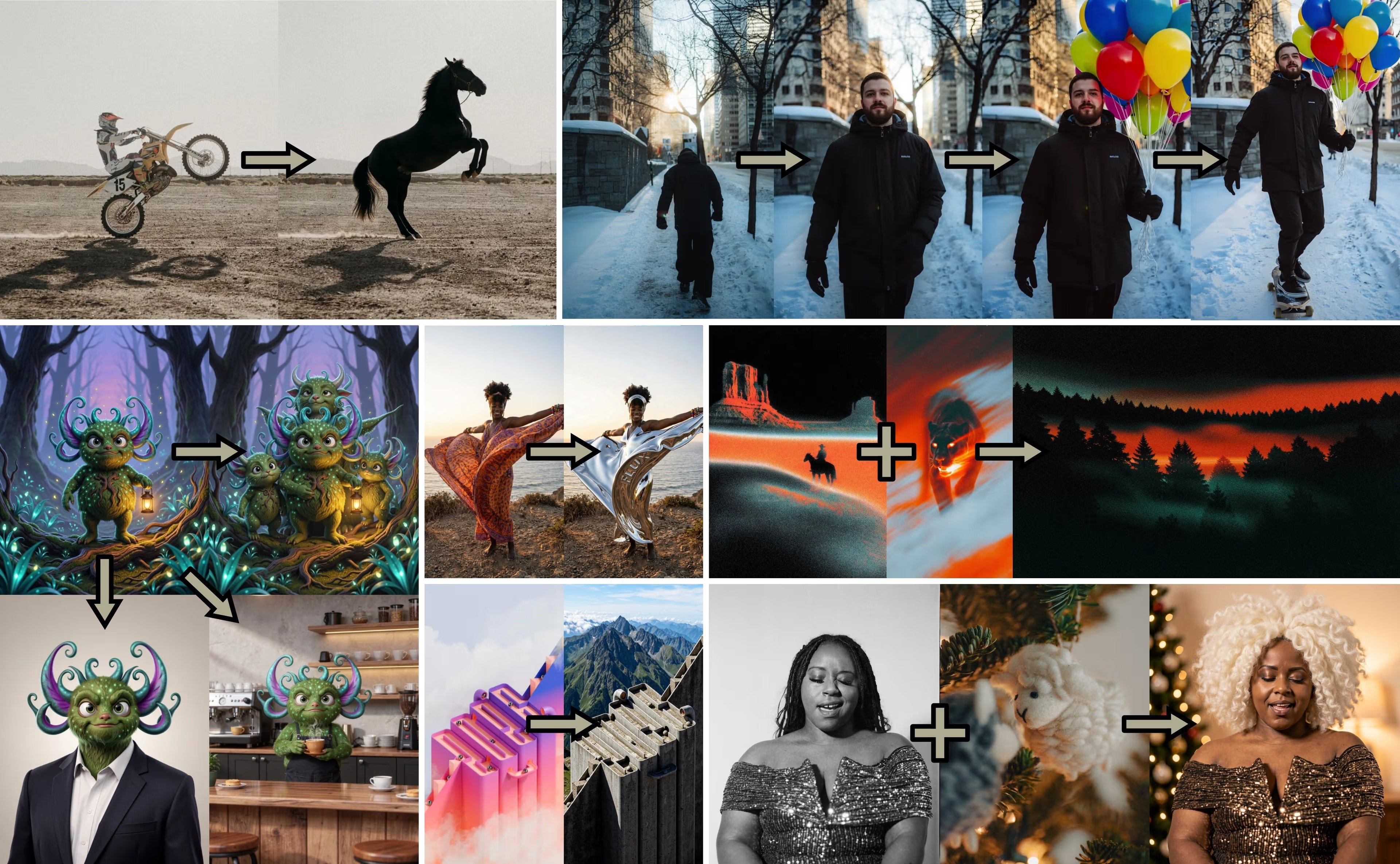 Flux 2 Klein Use Case Example